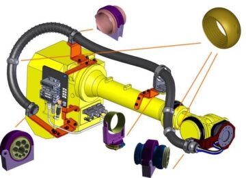 Robot Cable Protection – Vì sao cáp robot thường hỏng trước?