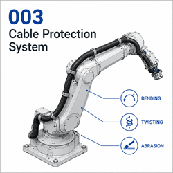 Cable Protection System là gì? Vai trò quan trọng trong robot và tự động hóa
