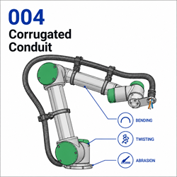 Corrugated Conduit là gì? Không chỉ là một ống bảo vệ cáp