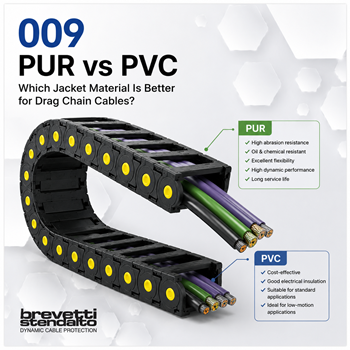 PUR và PVC – Nên chọn loại vỏ nào cho Drag Chain Cable?